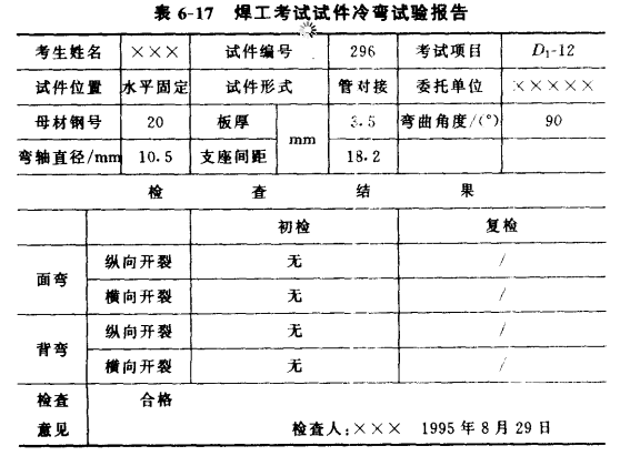 焊工考試試件冷彎檢驗報告