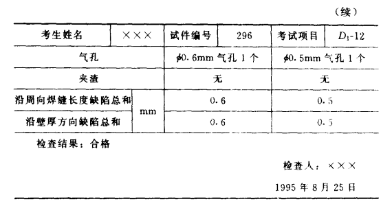 焊工考試試件斷口檢驗報告續