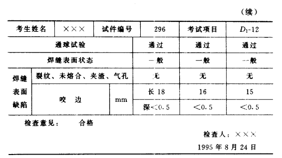 焊接考試試件外觀檢查報告續