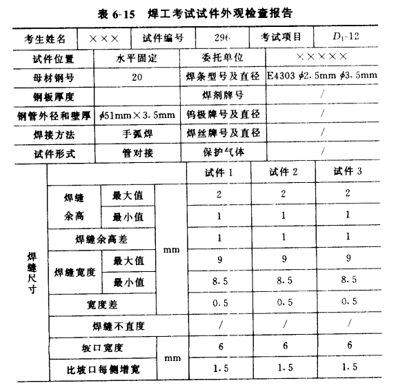 焊接考試試件外觀檢查報告