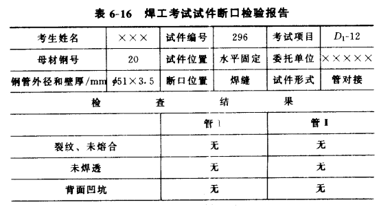 焊工考試試件斷口檢驗報告