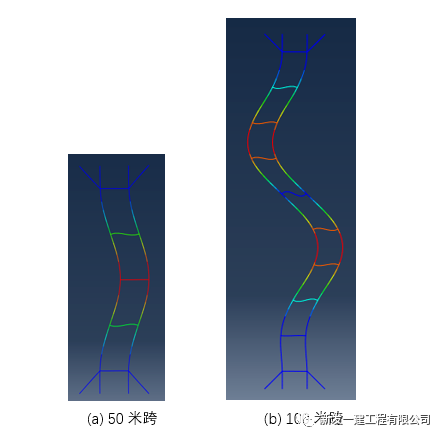 基坑鋼管支撐穩定計算詳解(圖9)