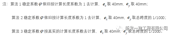 基坑鋼管支撐穩定計算詳解(圖17)