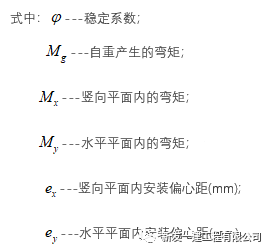 基坑鋼管支撐穩定計算詳解(圖14)