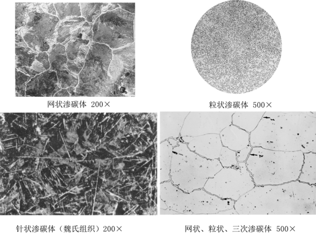 鋼管金相組織圖例：滲碳體