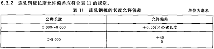 GB/T709-2019熱軋板厚度公差標準修訂要點詳解及標準下載(圖6)