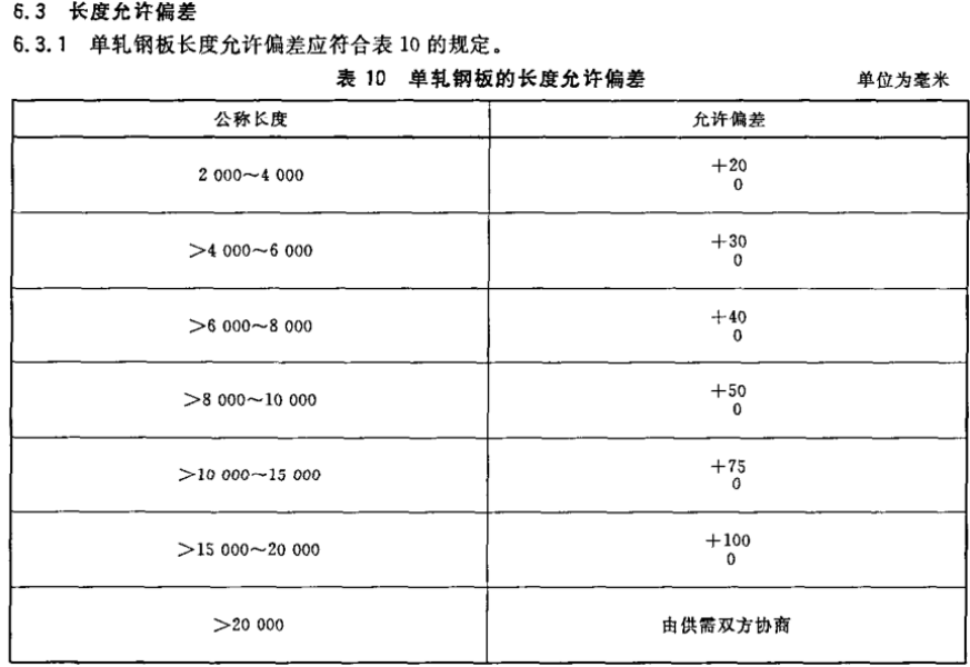 GB/T709-2019熱軋板厚度公差標準修訂要點詳解及標準下載(圖8)