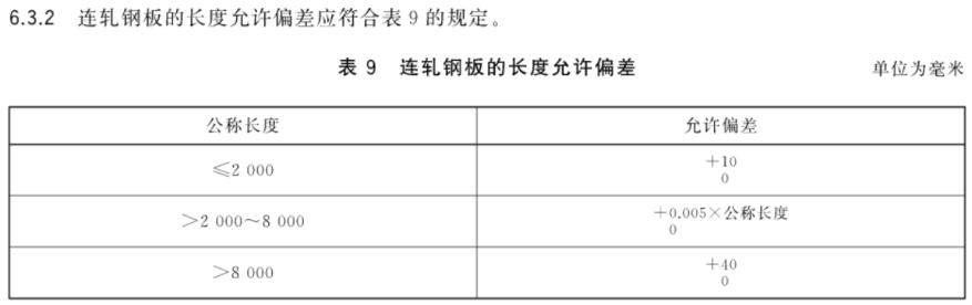 GB/T709-2019熱軋板厚度公差標準修訂要點詳解及標準下載(圖7)