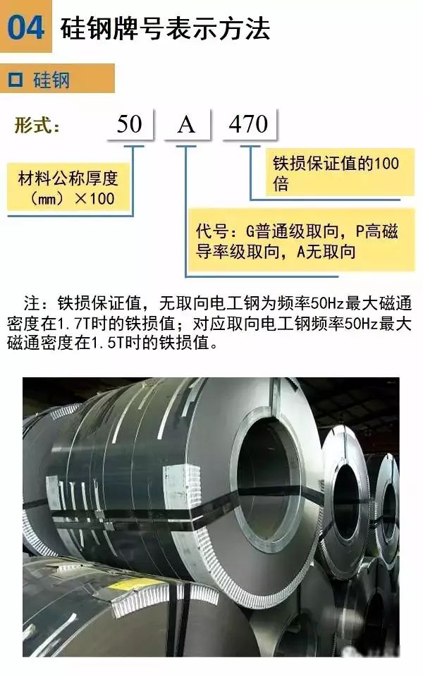 日本鋼鐵鋼管牌號鋼號表示方法(圖4)