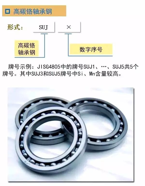 日本鋼鐵鋼管牌號鋼號表示方法(圖14)