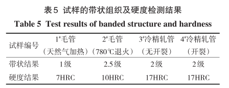 20#鋼精軋無縫鋼管擴孔開裂缺陷分析-鋼鐵百科