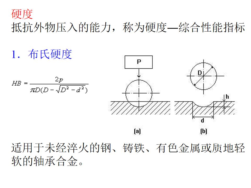 熱處理基礎知識(圖8)