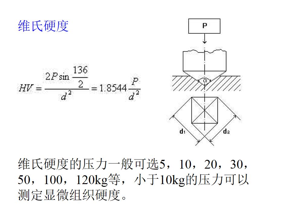 熱處理基礎知識(圖10)