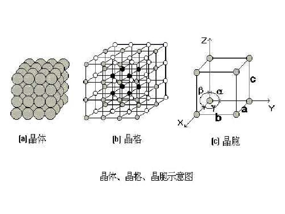 熱處理基礎知識(圖17)