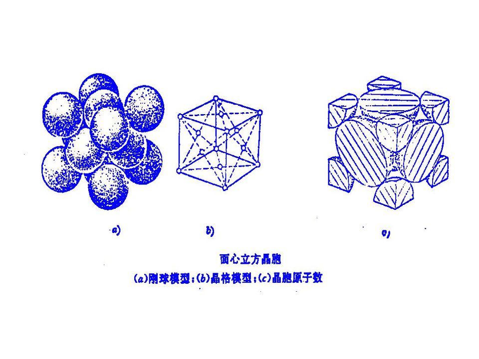 熱處理基礎知識(圖18)