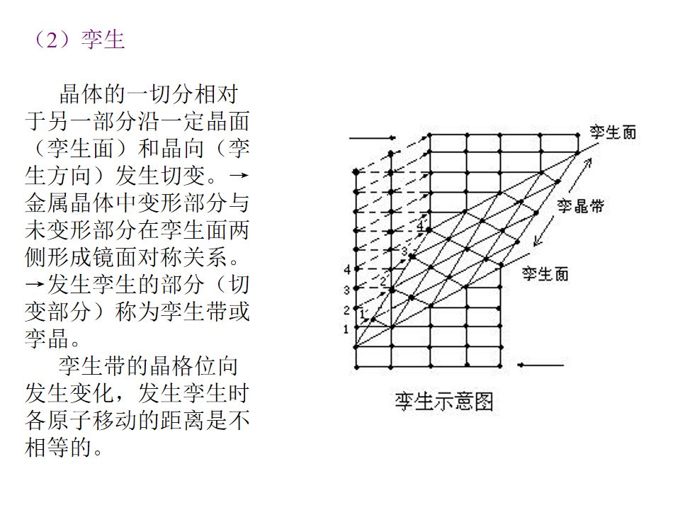 熱處理基礎知識(圖31)