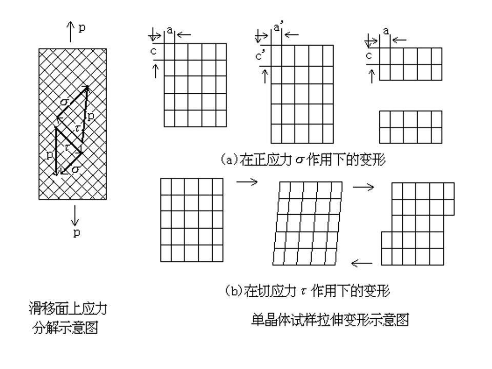 熱處理基礎知識(圖28)