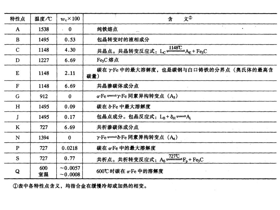 熱處理基礎知識(圖42)