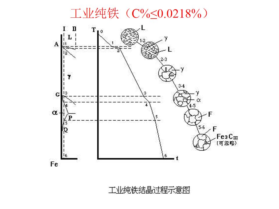 熱處理基礎知識(圖48)