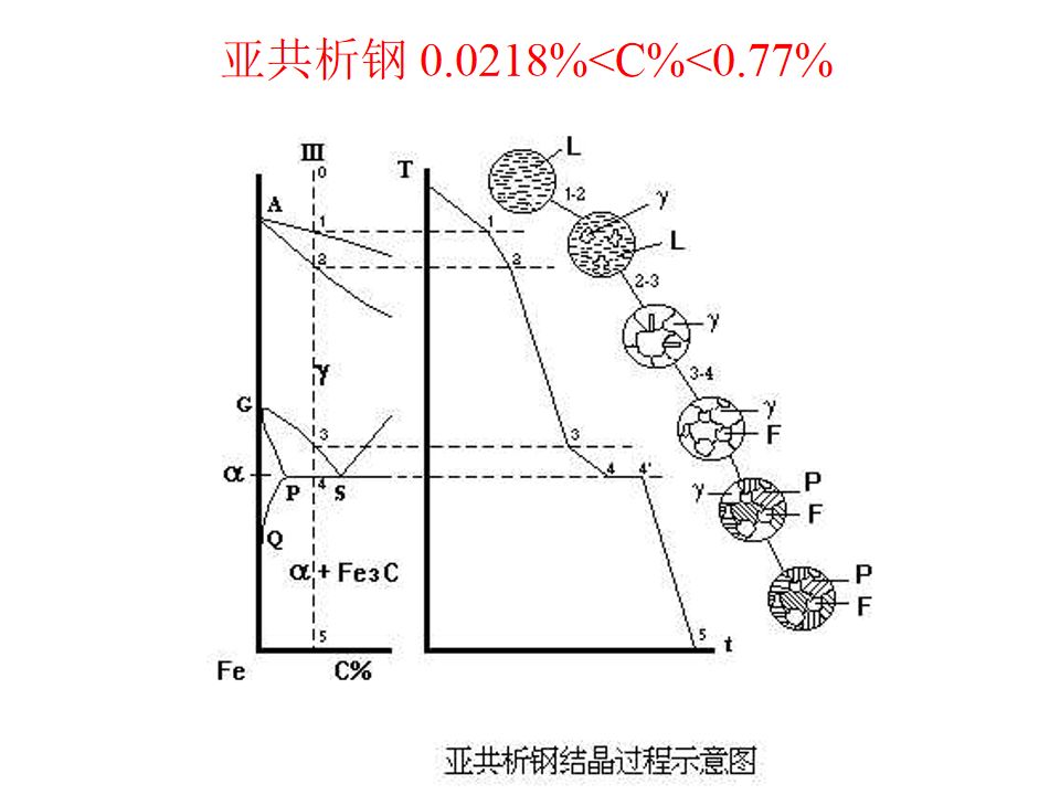 熱處理基礎知識(圖50)