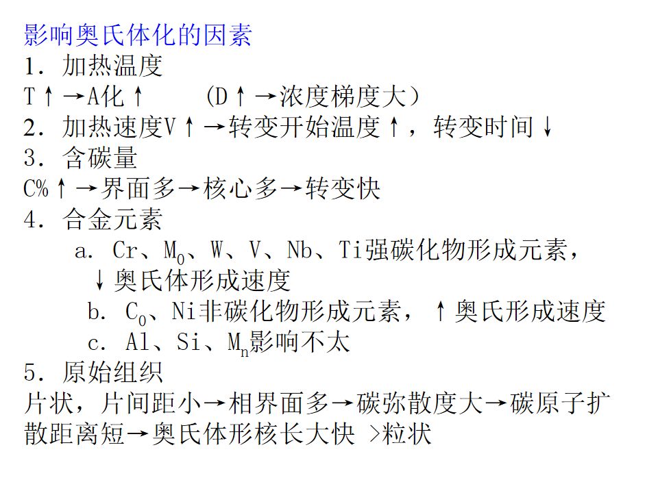 熱處理基礎知識(圖53)