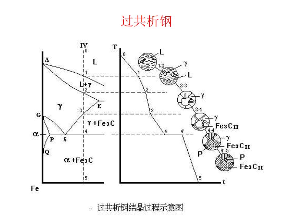 熱處理基礎知識(圖51)