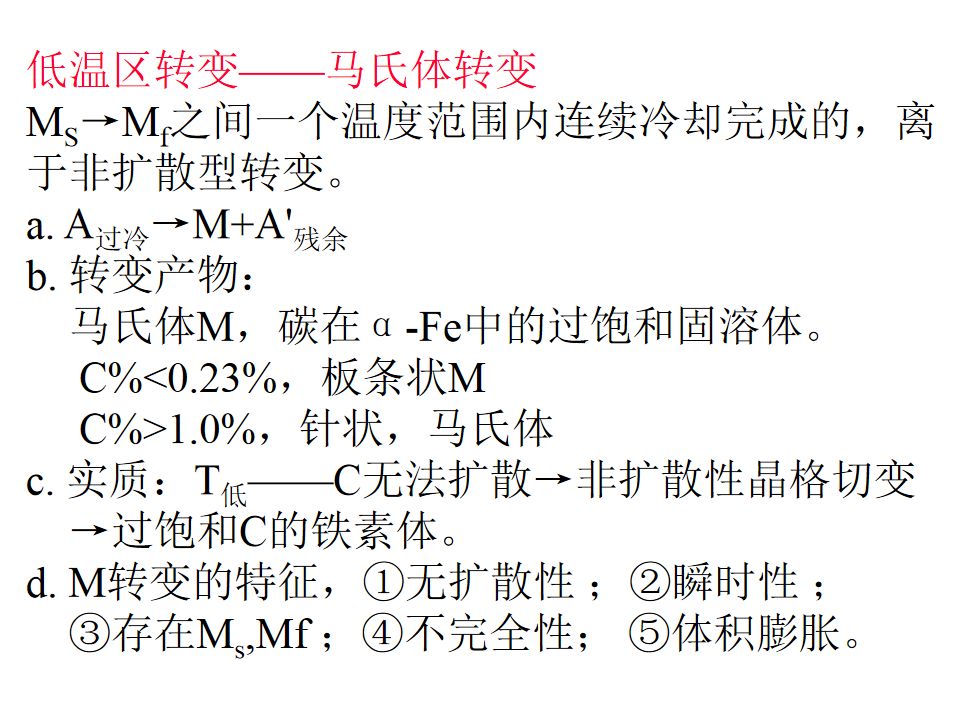 熱處理基礎知識(圖61)