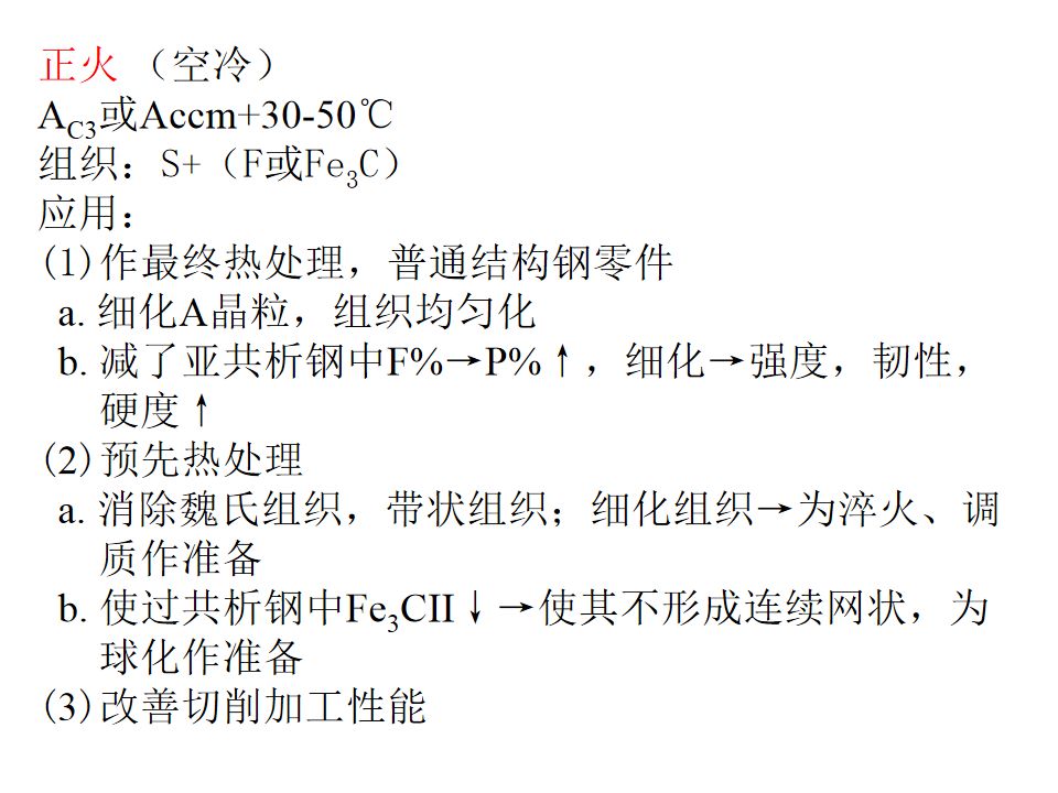 熱處理基礎知識(圖71)
