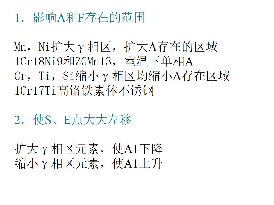 熱處理基礎知識(圖98)