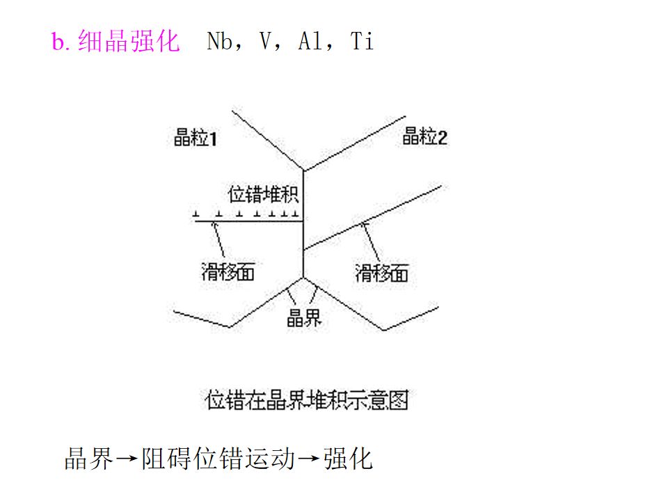 熱處理基礎知識(圖101)