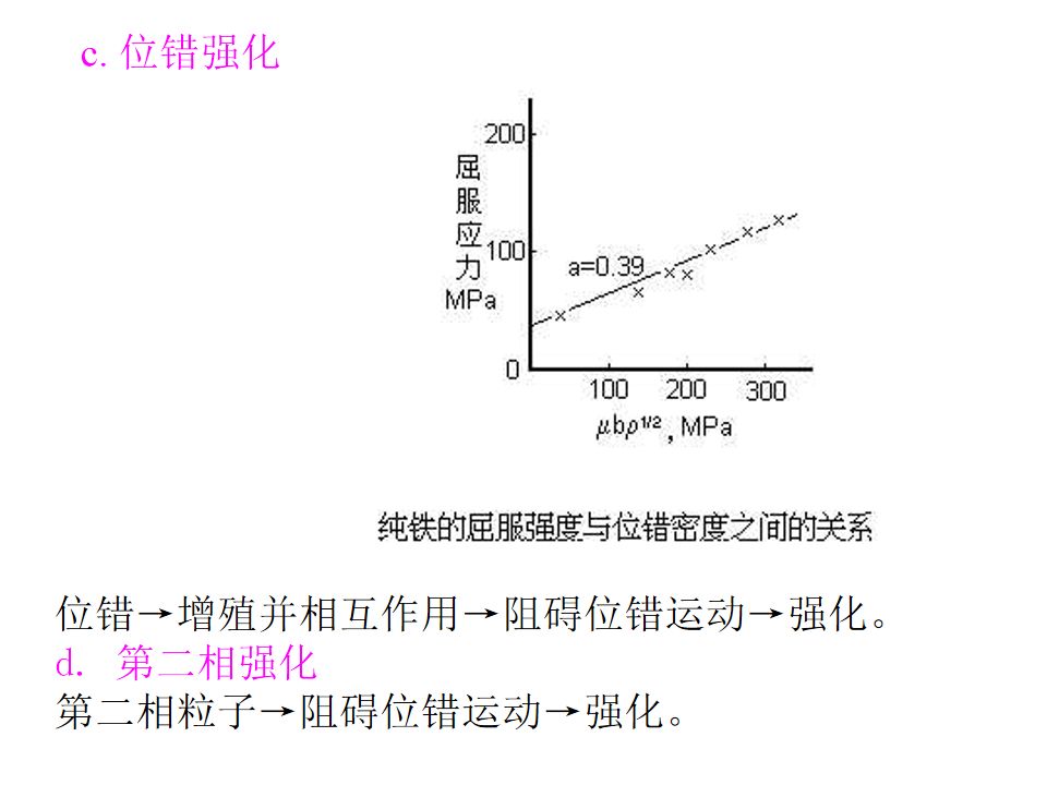 熱處理基礎知識(圖102)