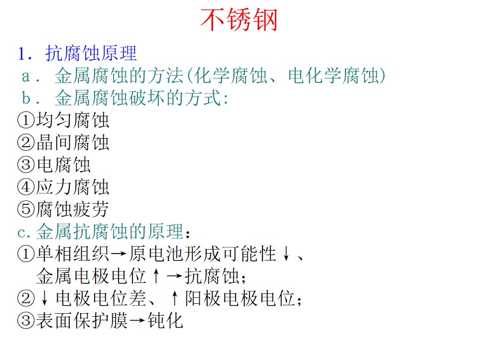 熱處理基礎知識(圖112)