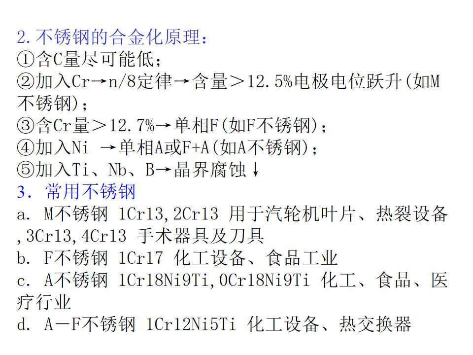 熱處理基礎知識(圖113)