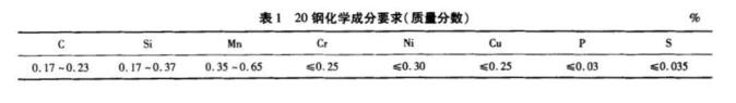 表20鋼化學成分要求質量分數.jpg