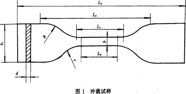 管材拉伸試驗方法步驟(圖1)