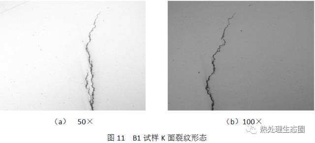 CrMo合金材料42CrMo4失效分析 案例分析(圖7)