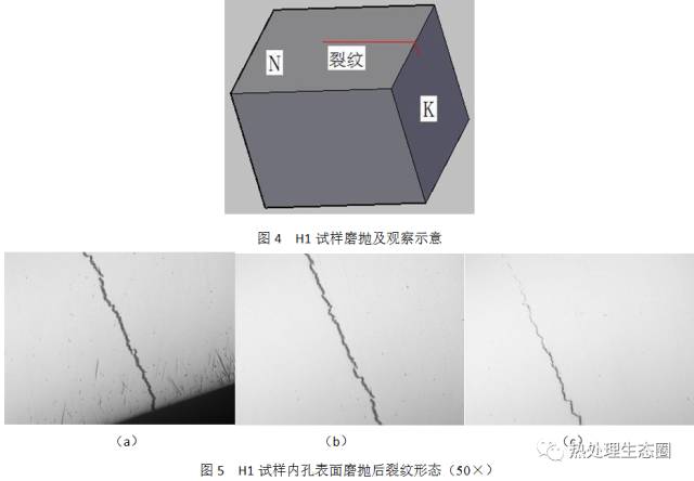 CrMo合金材料42CrMo4失效分析 案例分析(圖2)