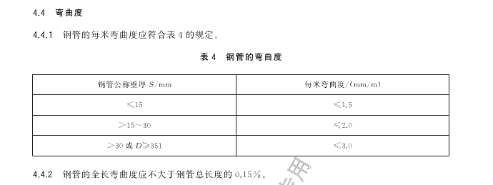 冷軋無縫鋼管直線度國家標準是多少