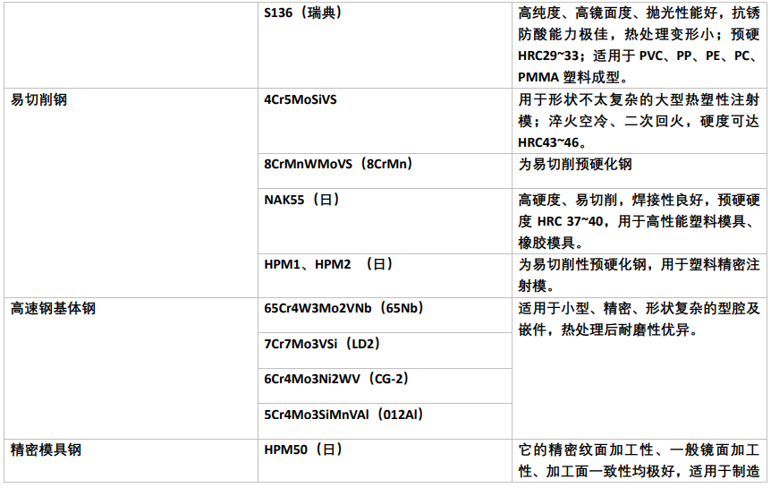 專用模具鋼-3.png