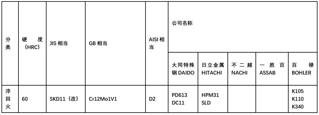 塑料模具鋼2 -1.png