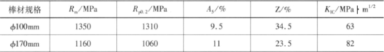 Ti1300合金  金相圖譜(圖2)