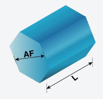 如何計算六角棒的重量？(圖1)