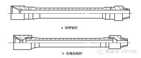 鉆井常見油管有哪些?(圖7)