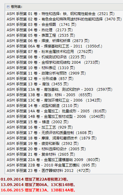 ASM Handbook卷目錄.png