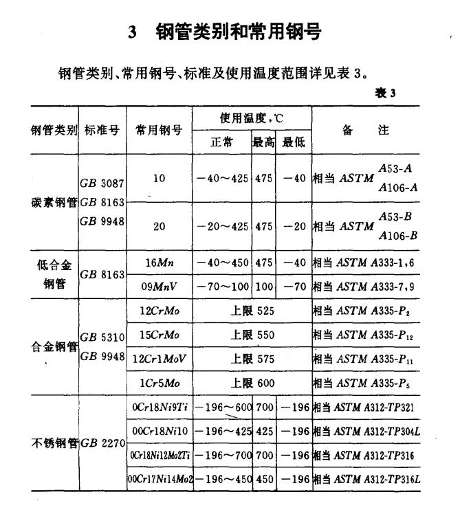 使用溫度-20240401111503808.jpg