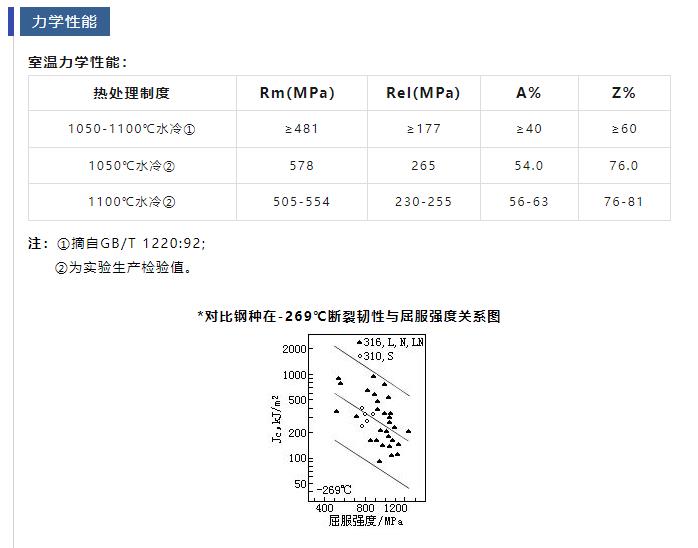 力學性能.jpg